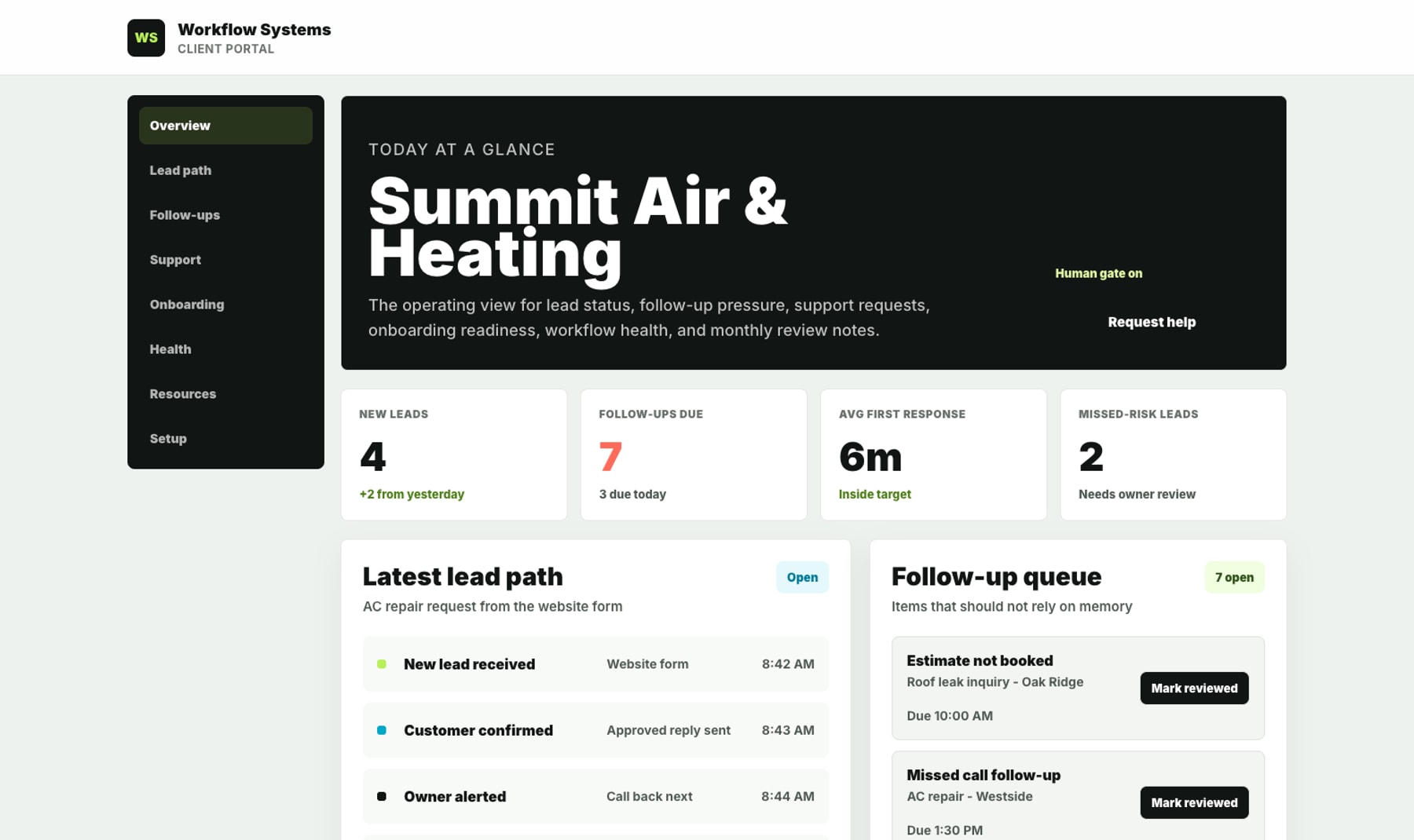 Client dashboard preview
